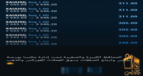 توصيات ذهبية البورصة السعودية